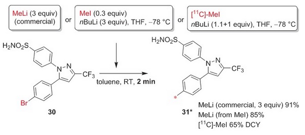 Oxygen Activated, Palladium Nanoparticle Catalyzed, Ultrafast Cross‐Coupling of Organolithium Reagents