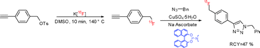 Phosphoramidite accelerated copper(i)-catalyzed [3 + 2] cycloadditions of azides and alkynes